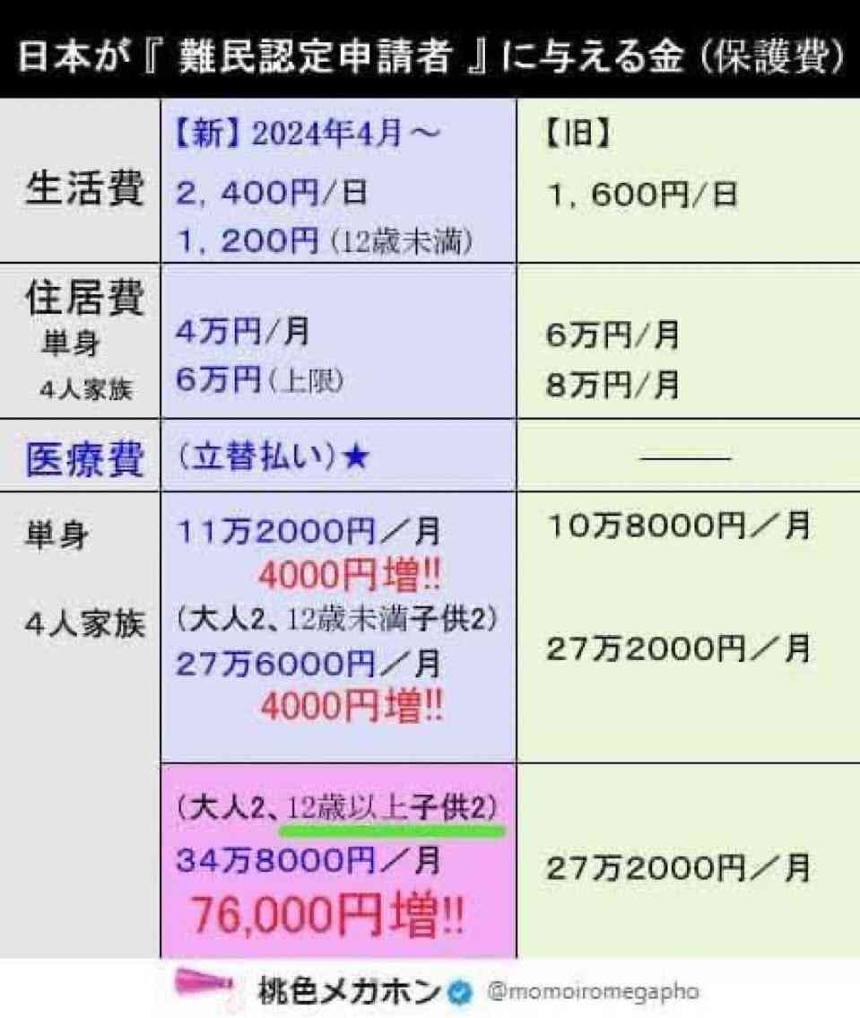 【総裁選】林芳正氏が総裁就任時の人事巡り石破、岸田氏の起用に含み　「オール自民だ」