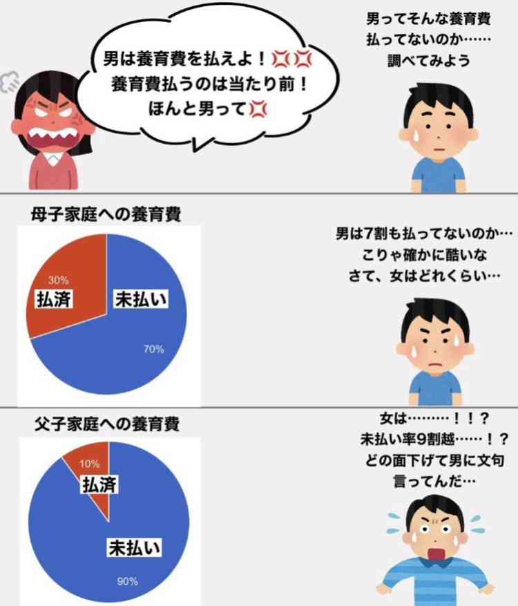 離婚後の共同親権、2026年4月スタート　単独と選択可　政府決定