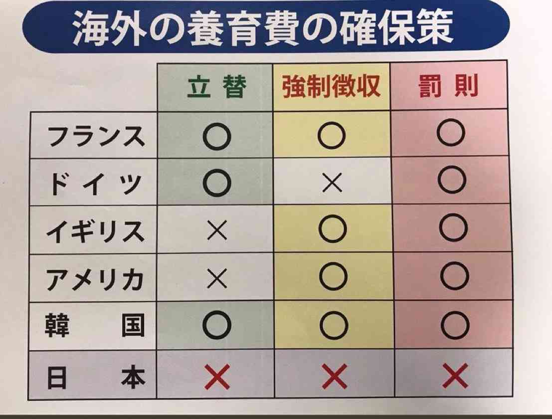 離婚後の共同親権、2026年4月スタート　単独と選択可　政府決定