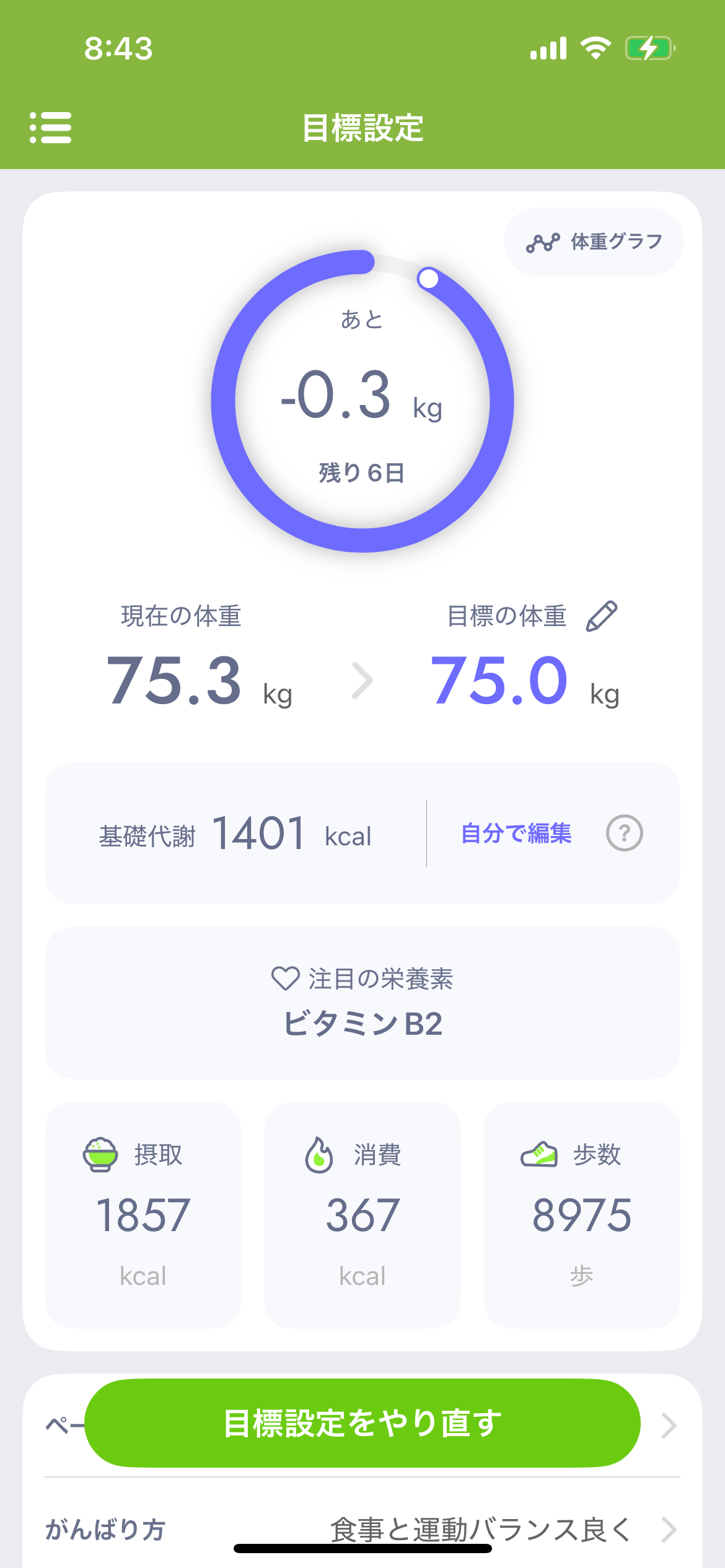 2025年10月 ダイエット総合トピ