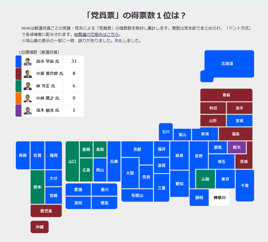 日本維新の会、小泉氏敗北に落胆「今後は不安しかない」「高市氏と両てんびんにかけるべきだった」