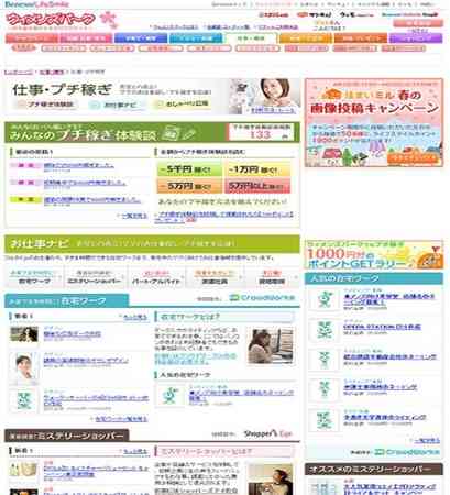 ウィメンズパークの想い出