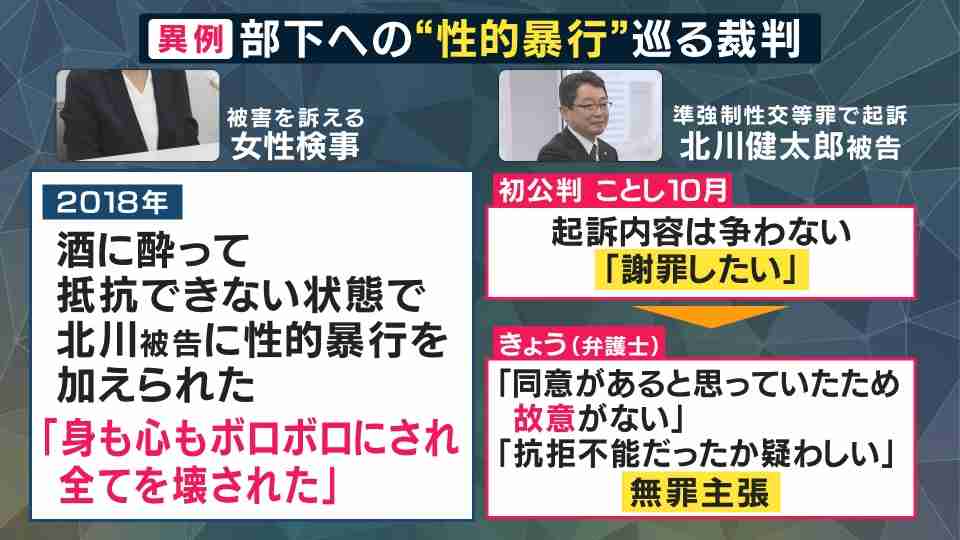 13歳未満の“パパ活”少女にわいせつ行為か　不同意わいせつ罪で大阪府警の警視（53）を在宅起訴　大阪地検
