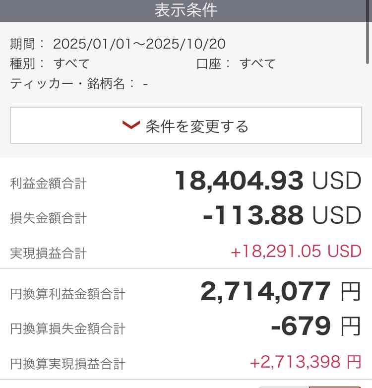 日経平均 初の4万9000円突破 一時1400円以上値上がり