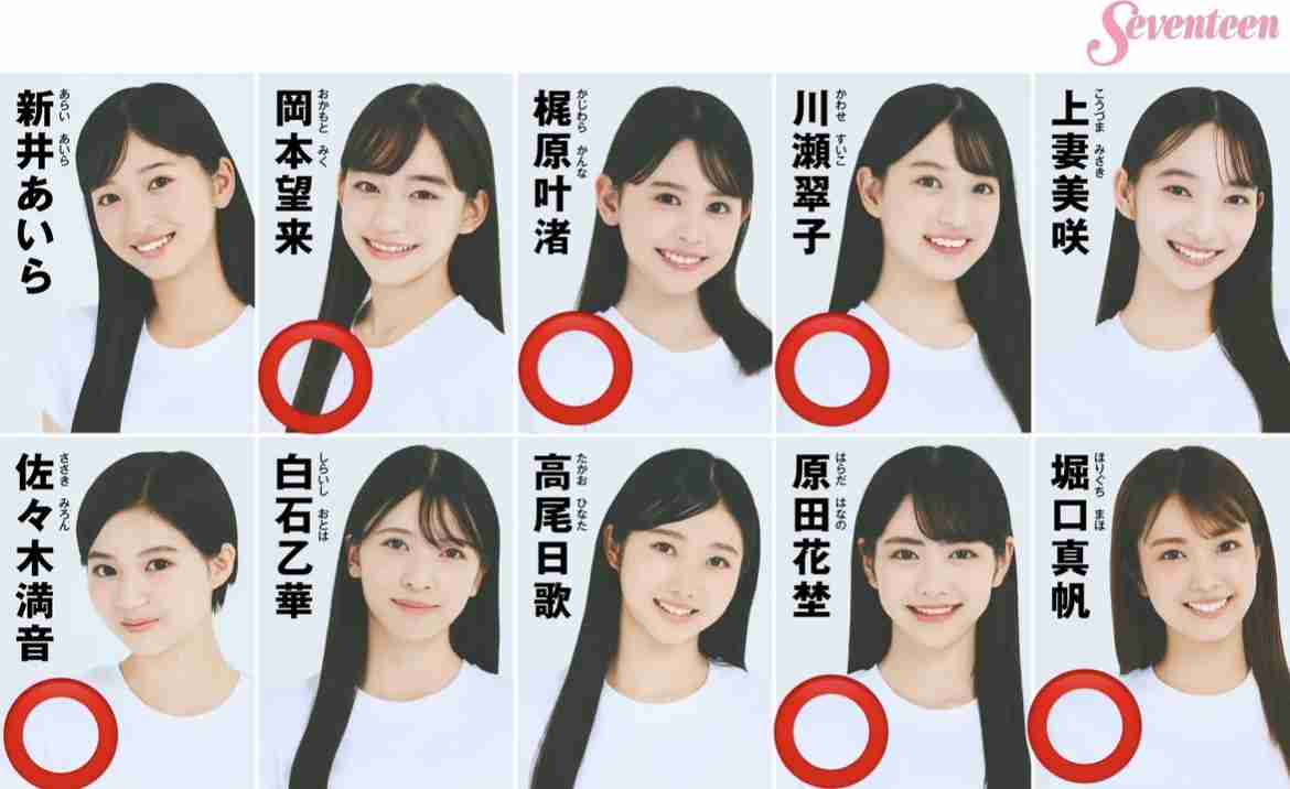 カジサック長女の梶原叶渚、『仮面ライダーゼッツ』ヒロインら6人が「ミスセブンティーン2025」に決定