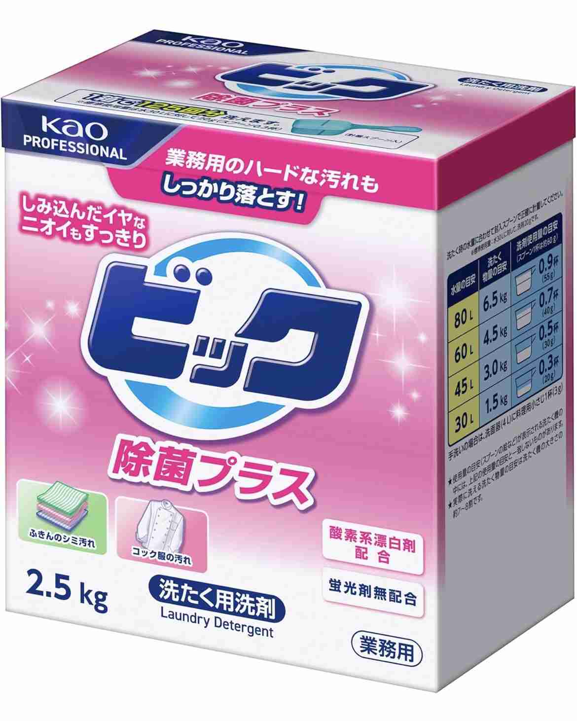 粉洗剤お使いの方、どこの使ってますか?