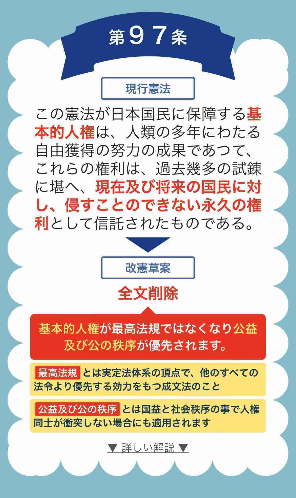 裏金2議員の部会長起用を決定 自民総務会、改憲本部長も