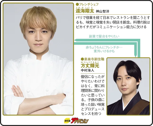 WEST.神山智洋が結婚発表!お相手は一般女性「引き続き精進」 桐山に続きグループ2人目