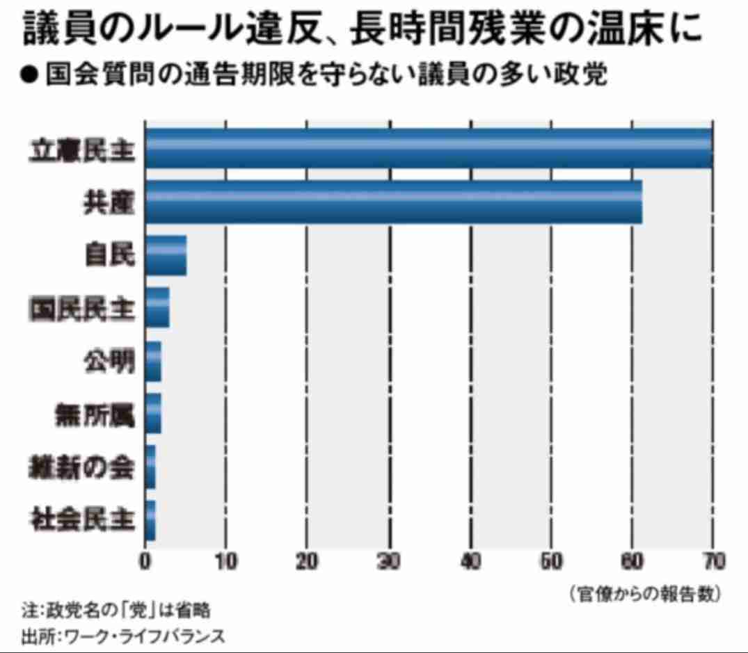 小泉進次郎陣営、投開票前に“祝賀会”開催で「芸人より笑わせてくれる」国民から総ツッコミの“フライング”乾杯