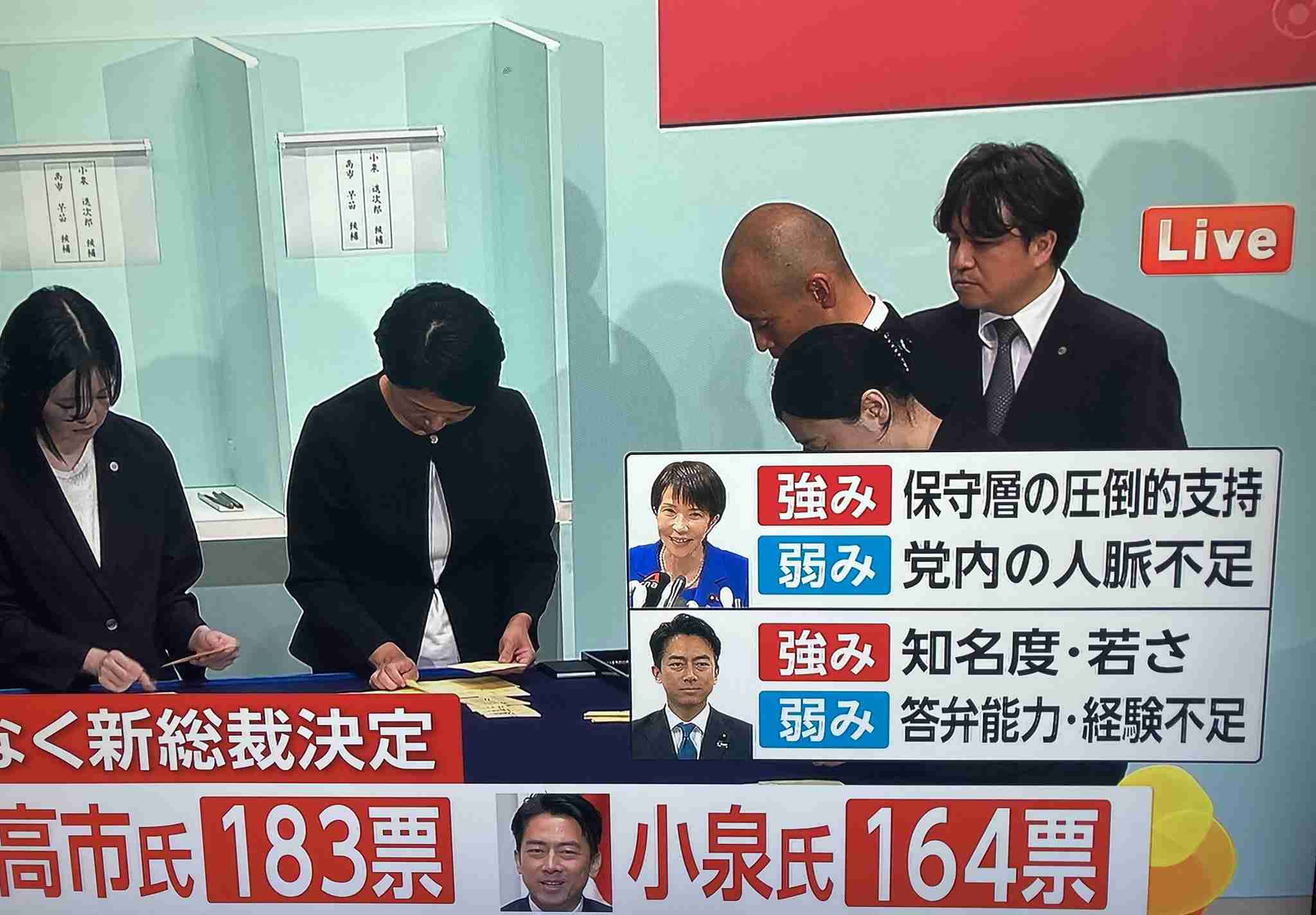 小泉進次郎陣営、投開票前に“祝賀会”開催で「芸人より笑わせてくれる」国民から総ツッコミの“フライング”乾杯