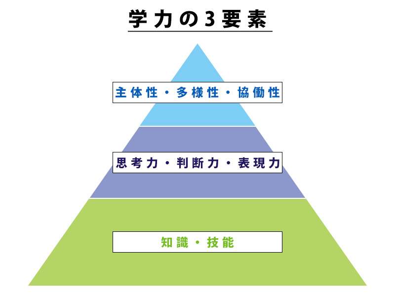 坂口志文 大阪大栄誉教授がノーベル生理学・医学賞 日本人同賞は7年ぶり「制御性T細胞」発見「名誉に」
