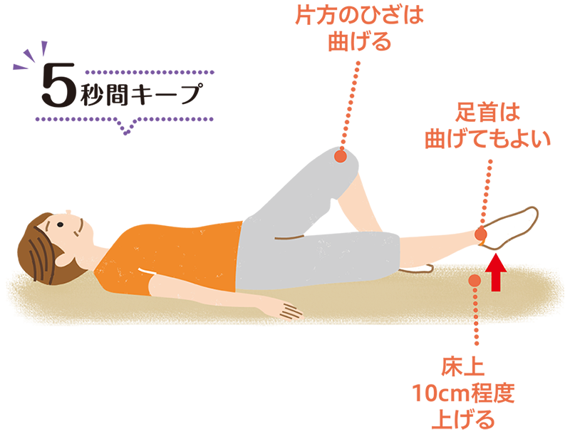 膝が弱い、スクワットの代わり