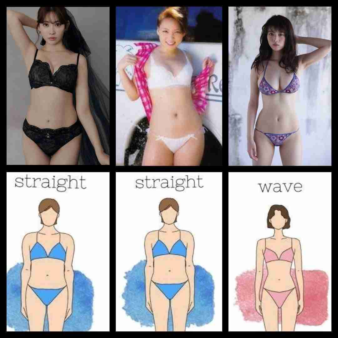 なぜ人は痩せていることの方が美しいと思うのだろうか
