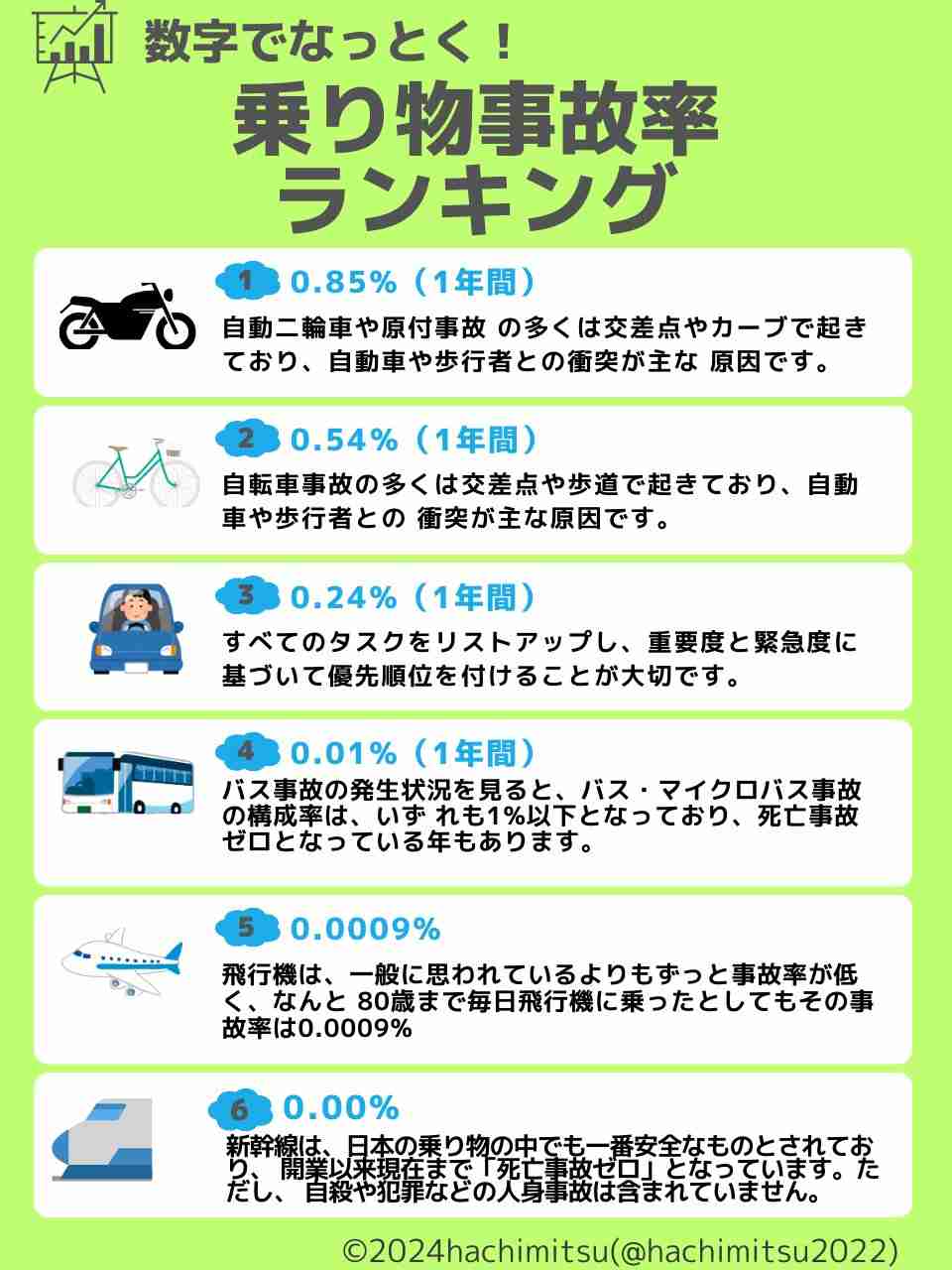 元ロッテ・伊藤義弘さんがバイク事故で死去、43歳　2010年日本一胴上げ投手で、今夏まで東福岡を指揮