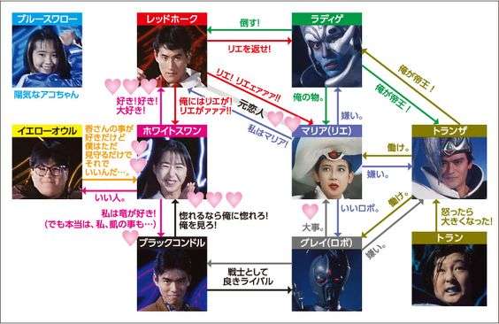 スーパー戦隊、放送終了へ　テレ朝、半世紀の歴史に幕