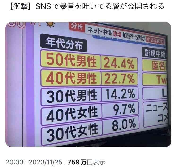 ちゃんみな 誹謗中傷受け摂食障害→体重17キロ減 “きれい”の声も「好きでやせたわけじゃないのに」