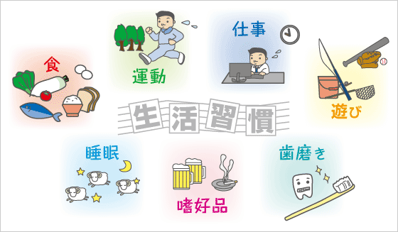 夫婦間💃ほんの些細な生活習慣の相違🕺