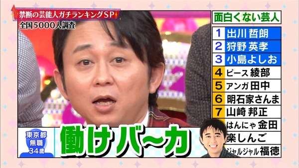 長年ニートや無職してた方、結婚出来ましたか?Part2