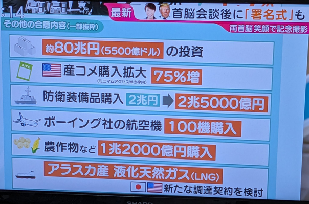 放出した備蓄米の買い戻し検討 26年産の減産も決定 石破改革転換