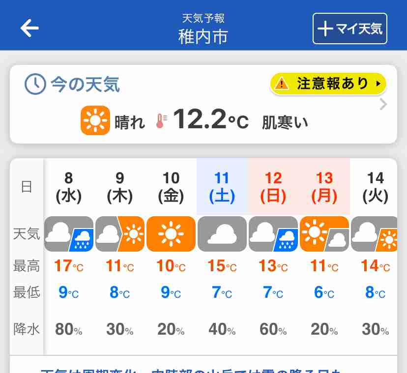 【台風22号】八丈島と青ヶ島に暴風と波浪の特別警報
