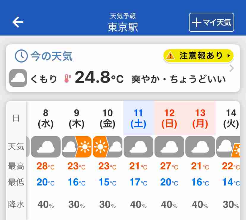 【台風22号】八丈島と青ヶ島に暴風と波浪の特別警報