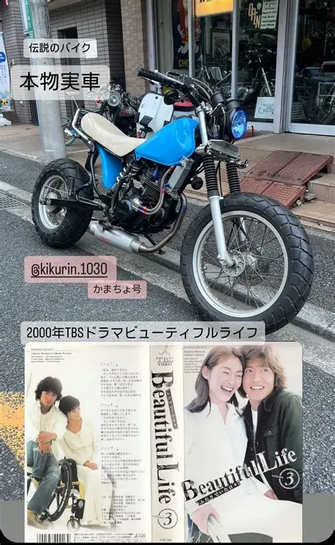 【ミレニアム】2000年前後が楽しかった人〜‼️