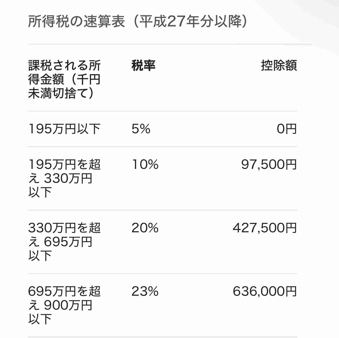 高市新総裁、幹事長に鈴木俊一総務会長を起用へ…麻生太郎最高顧問の義弟
