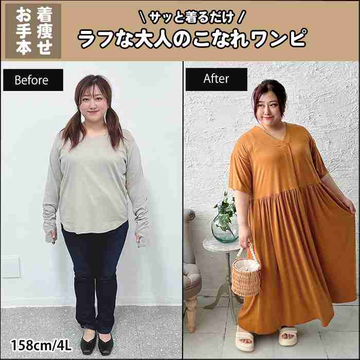 【脱したい】小デブってどの範囲のこと言うんでしょうか？