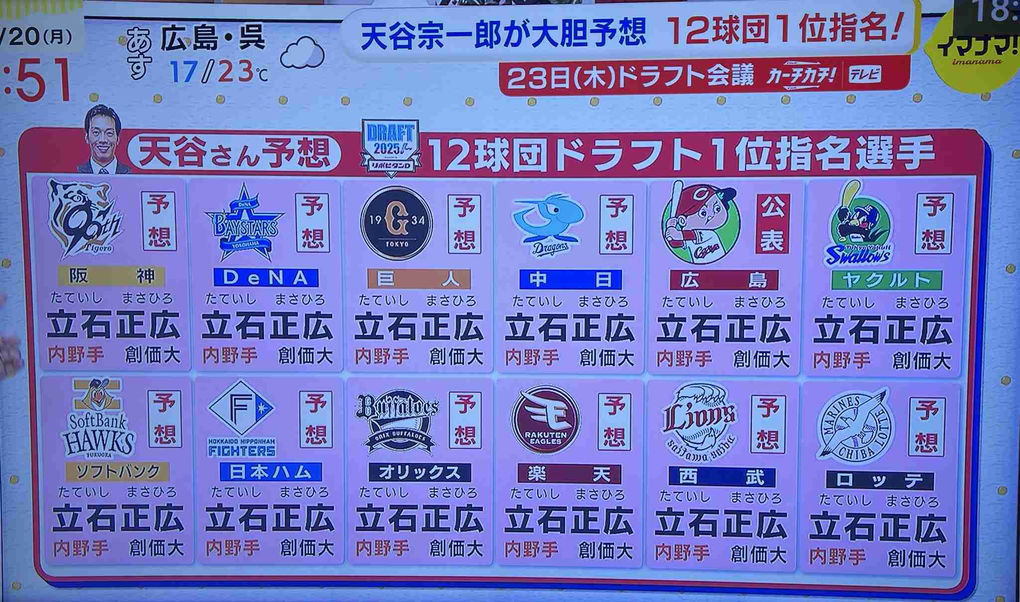 【実況・感想】プロ野球ドラフト会議2025