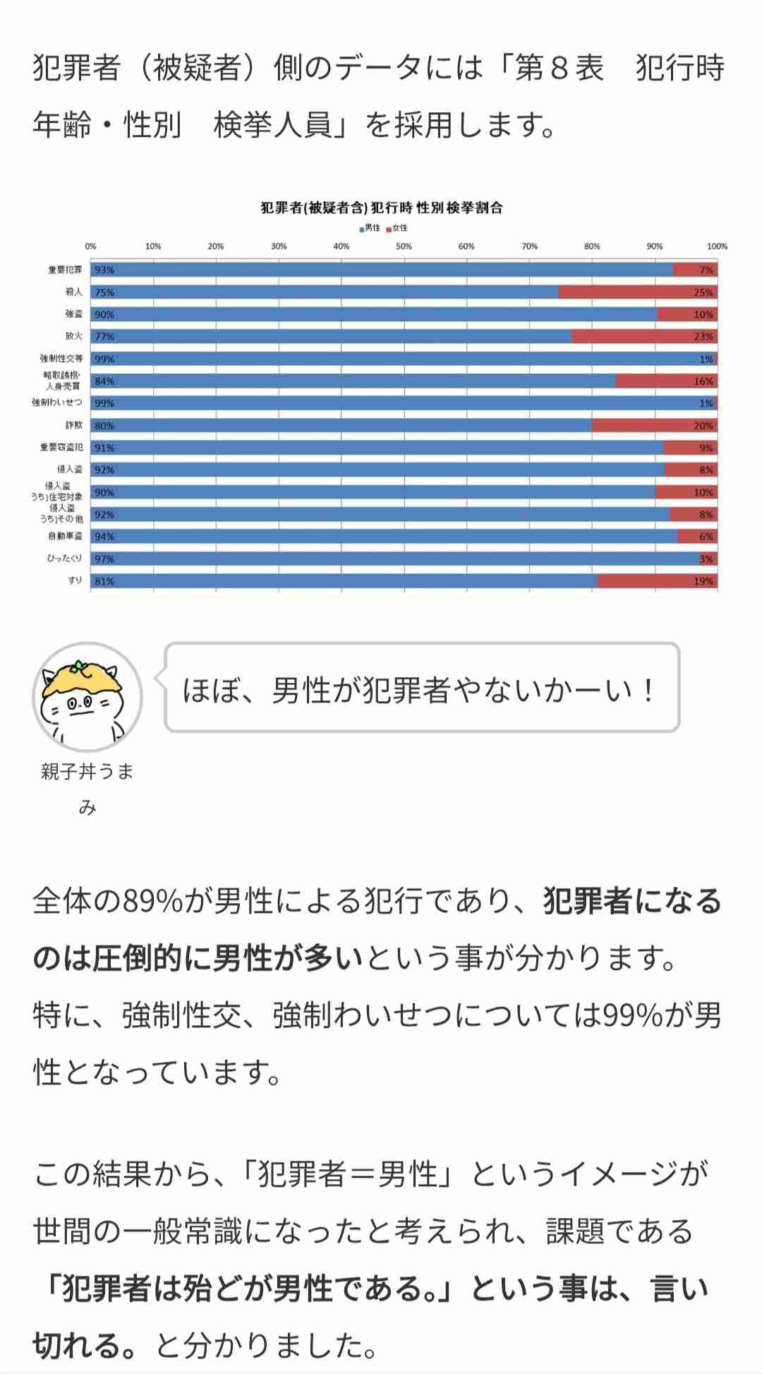 女の子ママならわかってくれそうなこと