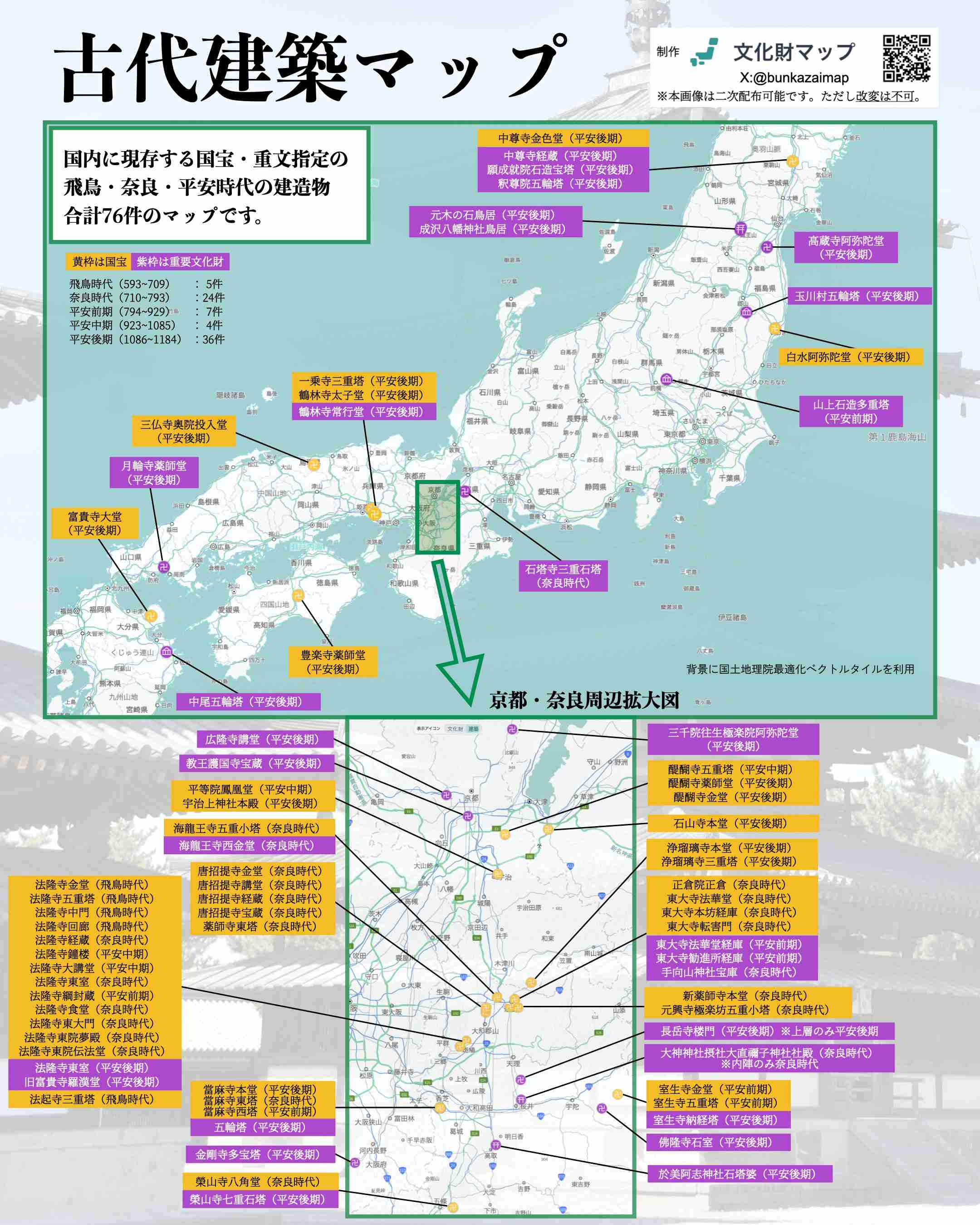 日本の古代史について語りたい