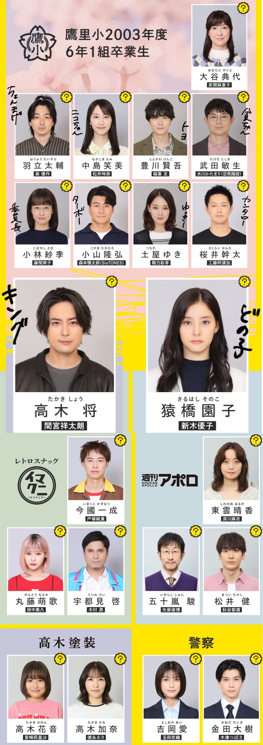 【実況・感想】良いこと悪いこと #02