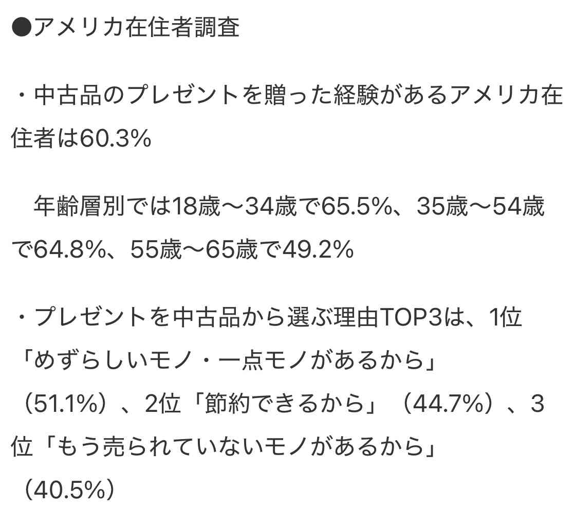 プレゼントが中古品はありですか?