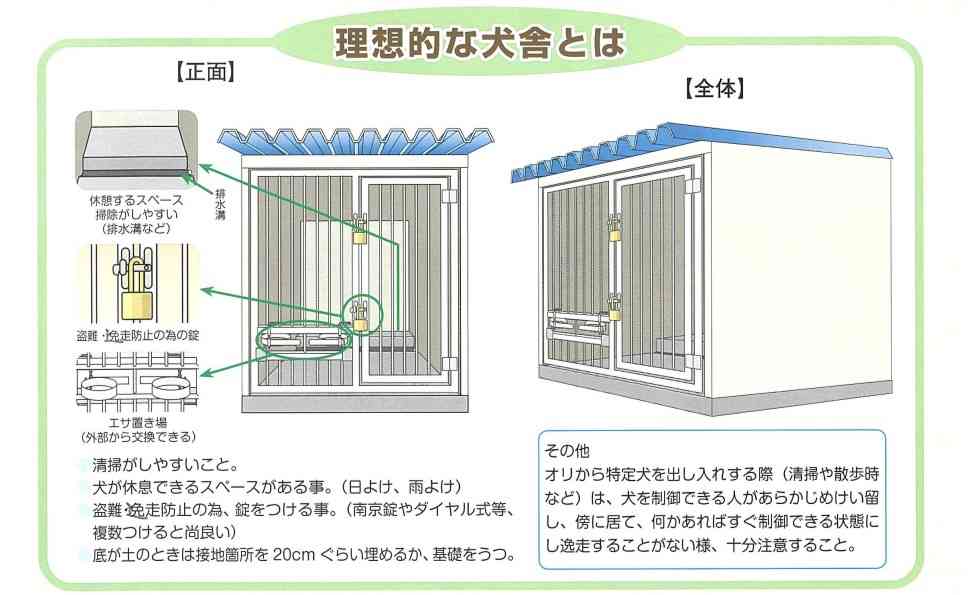 飼い犬が姿を消す　クマに襲われたか　リードや首輪残され山中にクマの足跡　岩手県住田町