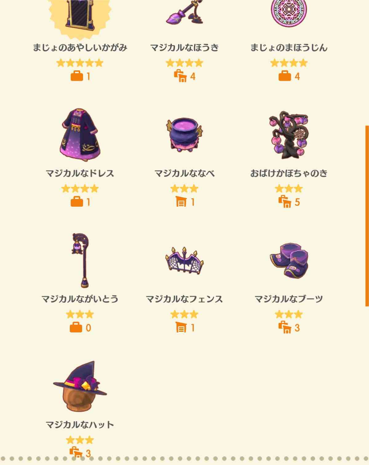 【ポケ森】どうぶつの森 ポケットキャンプ コンプリート【part94】