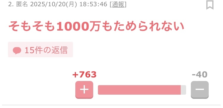 貯金の概念
