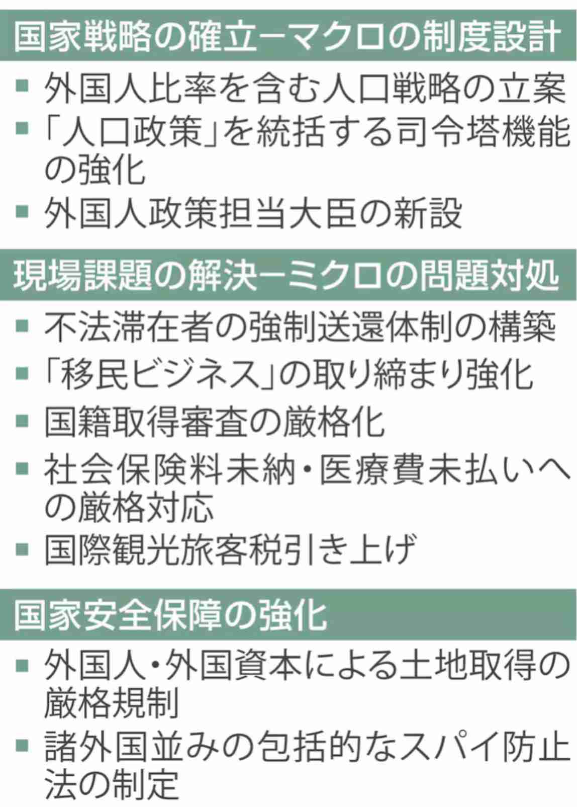 高市総裁、維新・吉村代表と連立視野に政策協議に入ることで一致…首相指名への協力要請