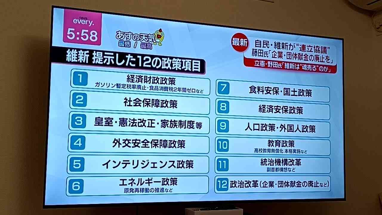 高市総裁、維新・吉村代表と連立視野に政策協議に入ることで一致…首相指名への協力要請