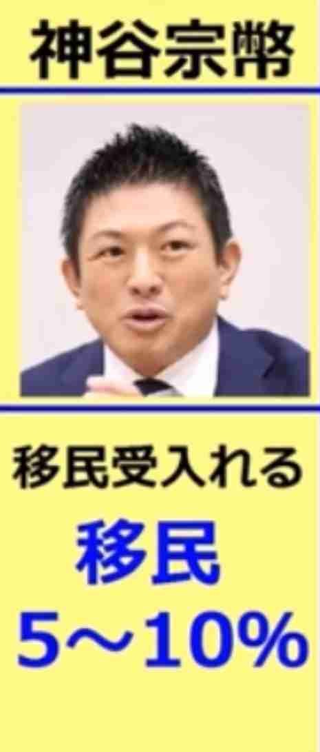 高市総裁、維新・吉村代表と連立視野に政策協議に入ることで一致…首相指名への協力要請