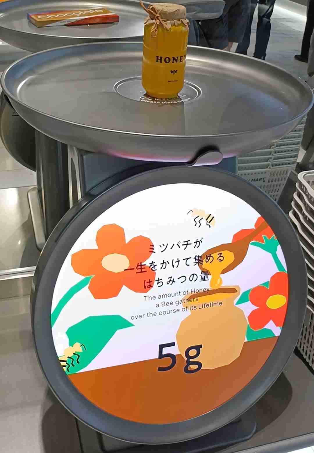 蜂蜜好きな人〜