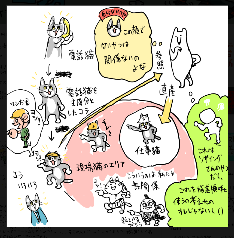 現場猫を見て癒されたい!Part9