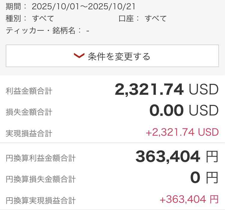 前澤友作氏「何も産み出してないのに給与が高い業界って、思い当たりますか?」
