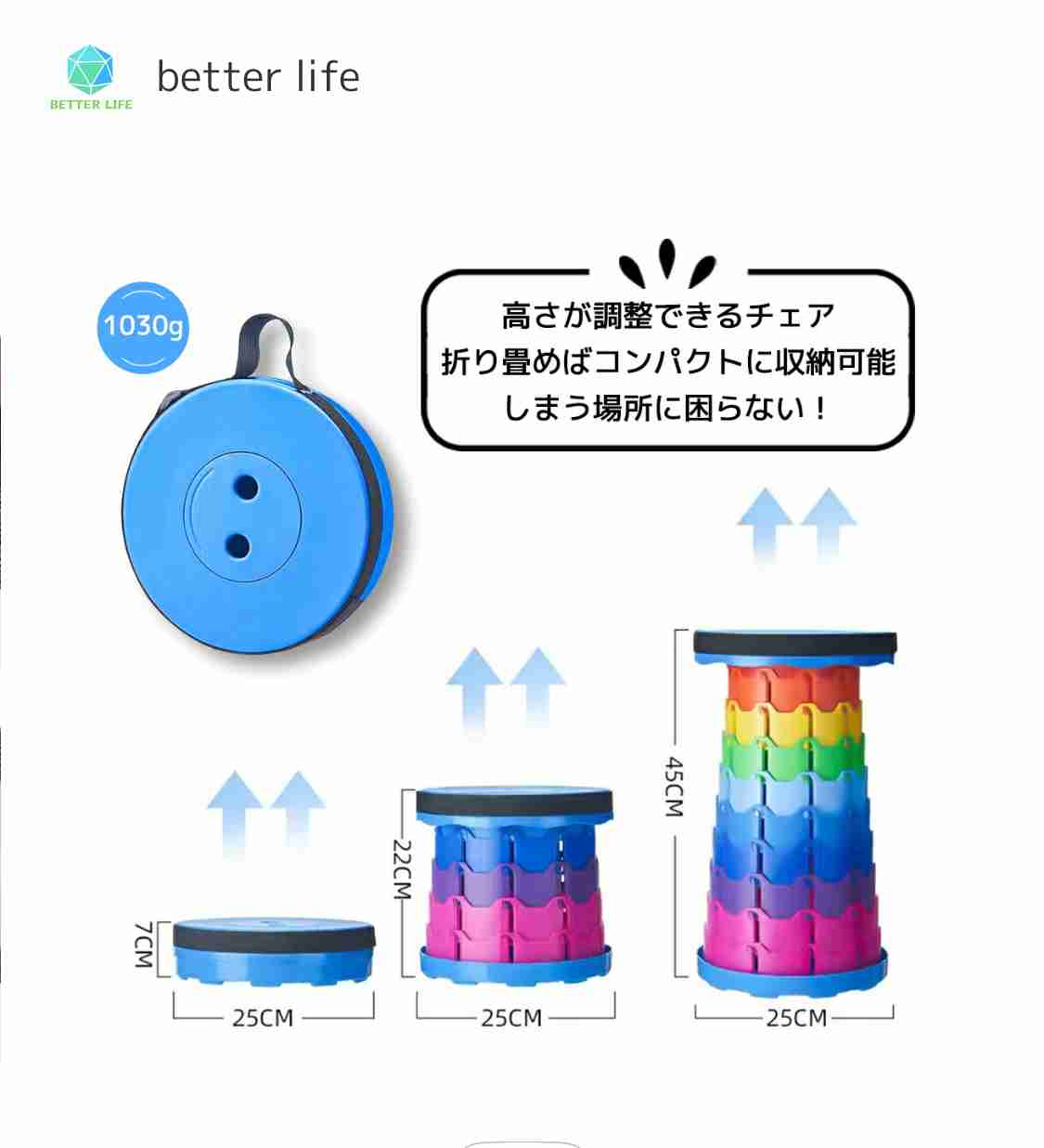 【大阪・関西万博】思い出を語りたい