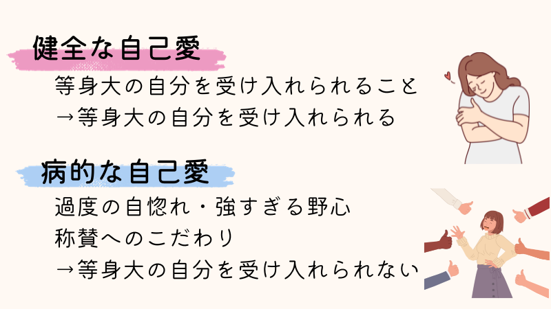 自己顕示欲が強すぎて辛い