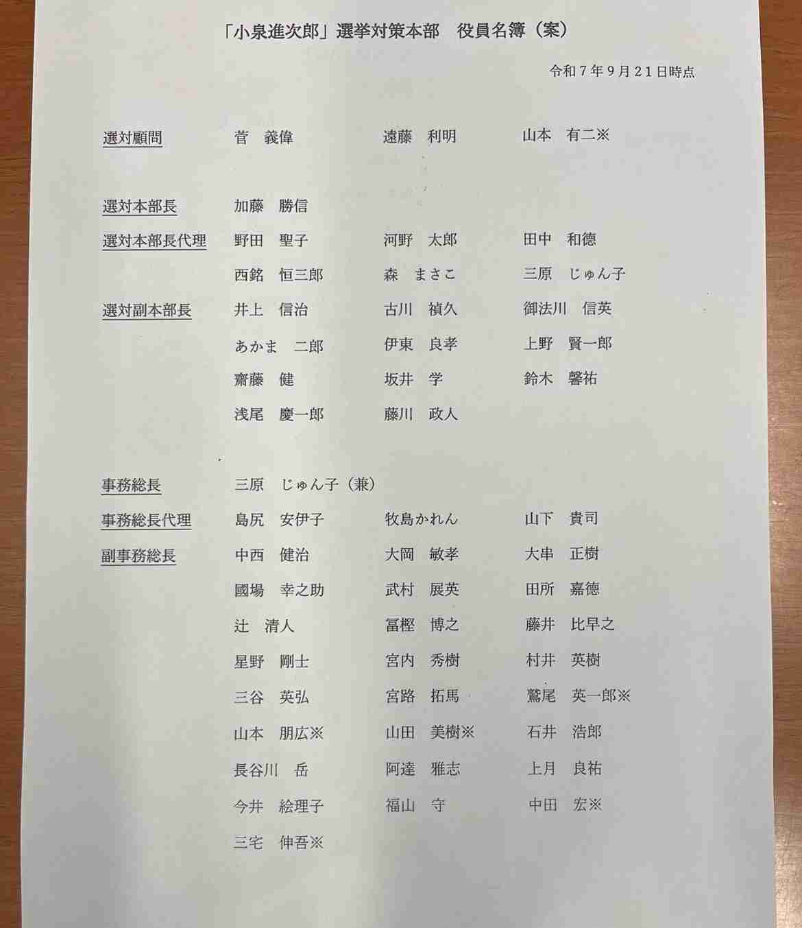 小泉進次郎氏が総裁になるのは「まだ早すぎる」父の純一郎氏が言及　事前相談もなし　盟友明かす