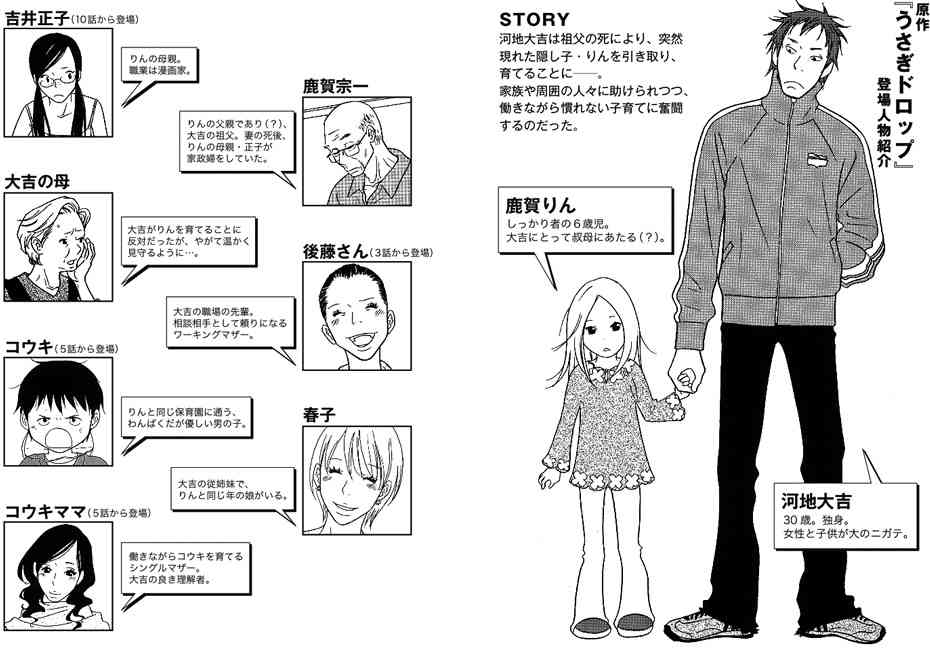 ドン引きした漫画の展開 Part4