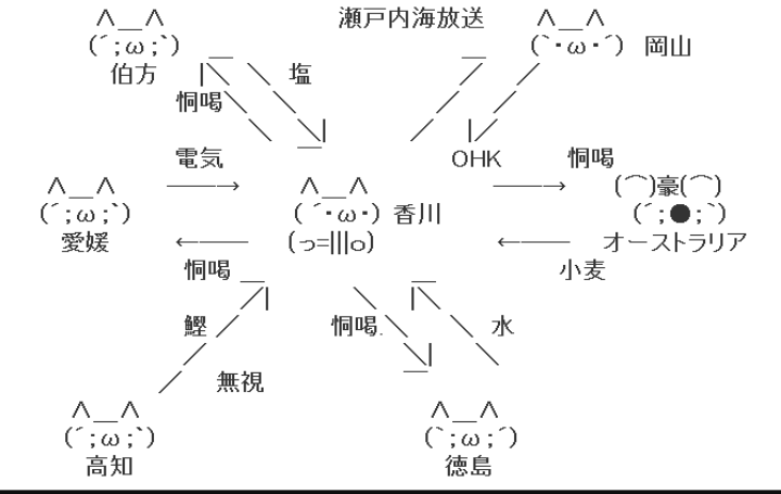 男子中学生（15）が学校で教諭を殴り約１週間の傷害を負わせた疑いで逮捕【香川】