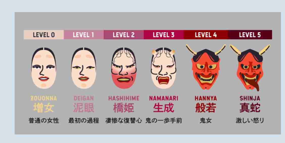 この世で一番醜い感情ってなんでしょうか？