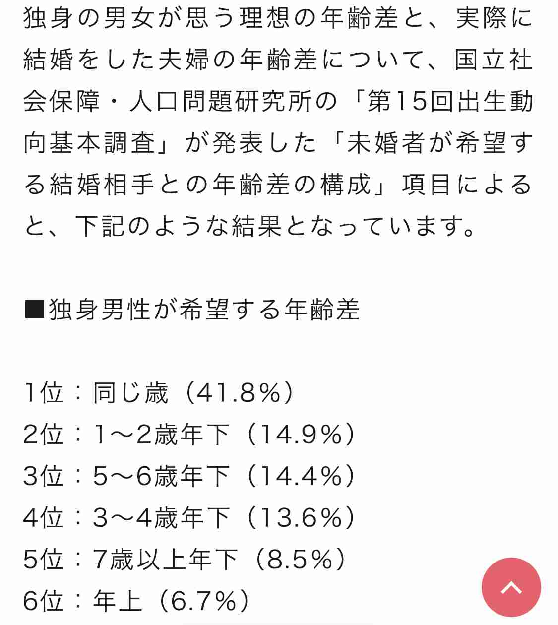 中年男性→若い女性へ求愛“おぢアタック”…モテと不快との境界線は?300人にアタックした当事者「リアルなアプローチはしない」