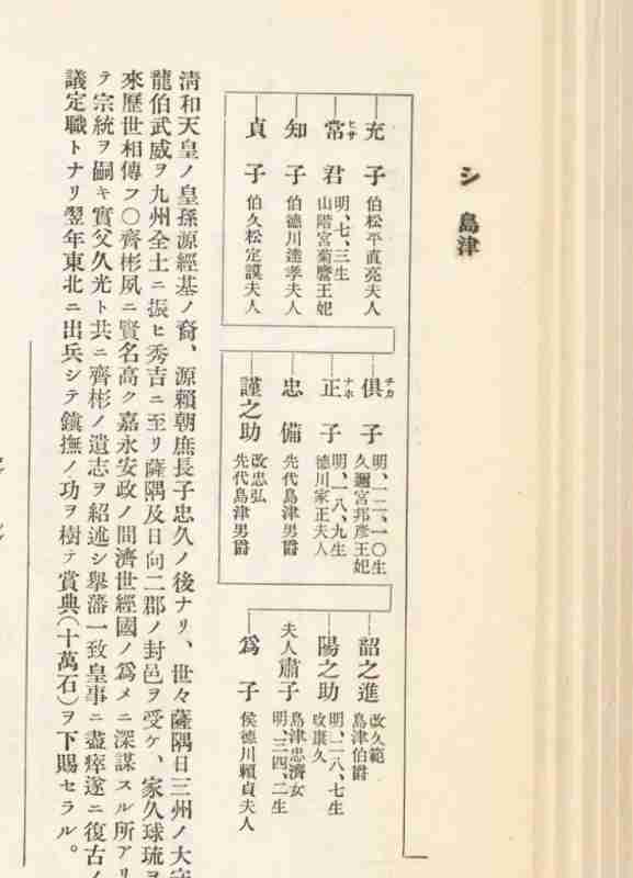 子がついても可愛い名前